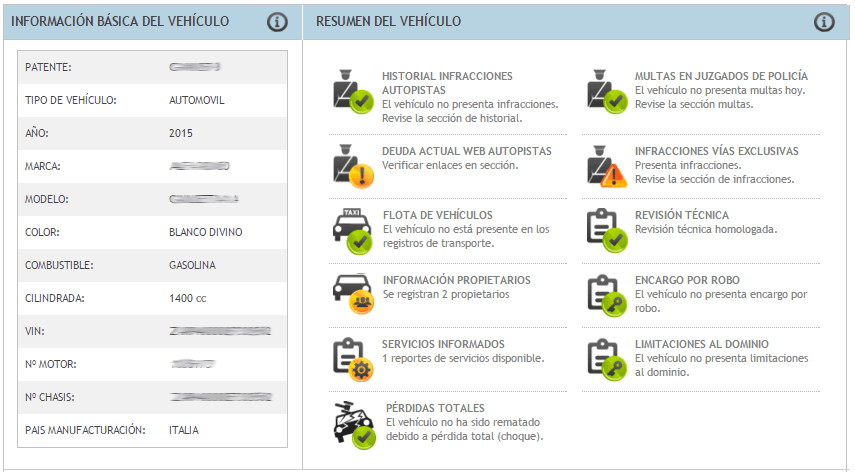 donde comprar autos usados