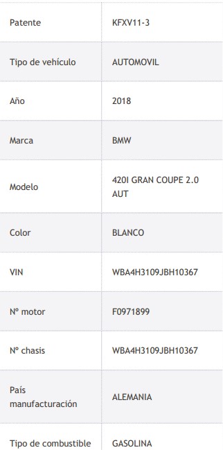 informe autofact