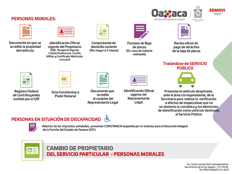cambio de propietario oaxaca