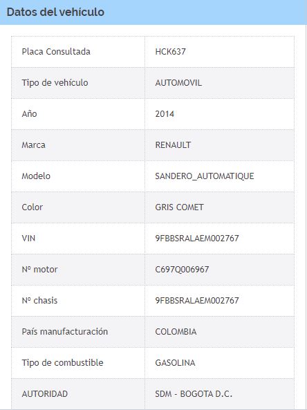 Tipos de combustibles para autos en Colombia