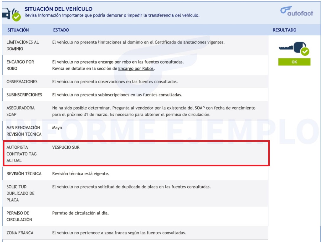 Saber si un auto tiene contrato TAG