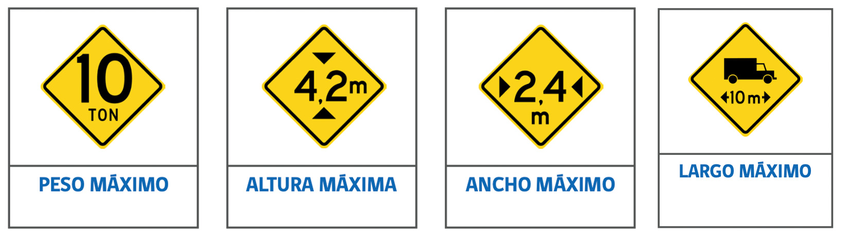 señales verticales de transito de advertencia de peligro