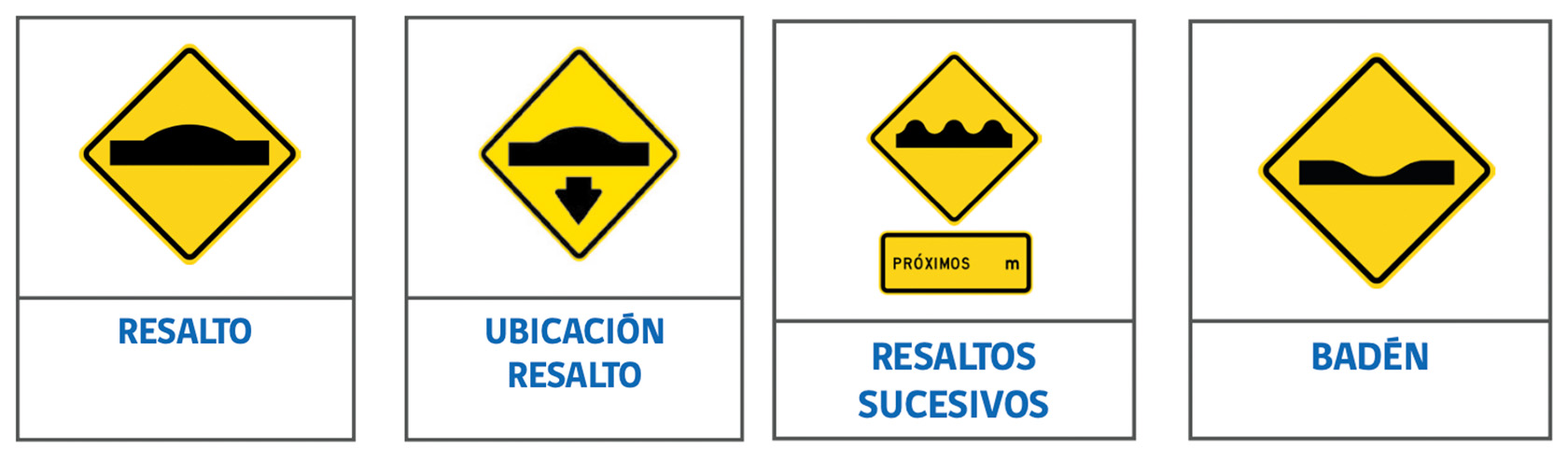 señales verticales de transito de advertencia de peligro