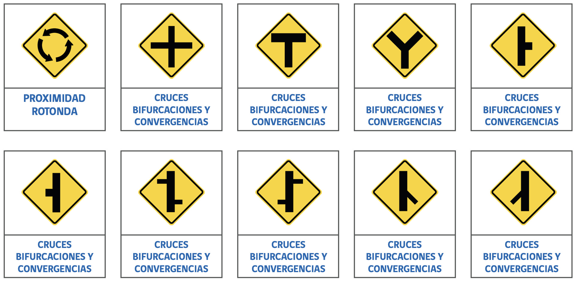 señales verticales de transito de advertencia de peligro