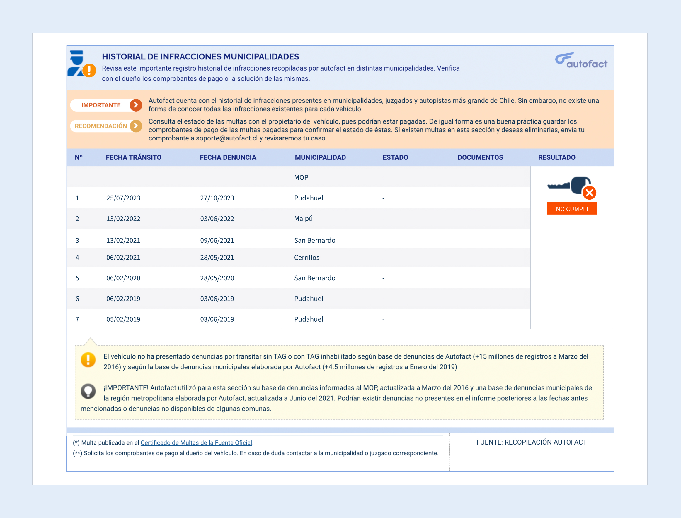 ¿Qué multas puedo consultar en Autofact?