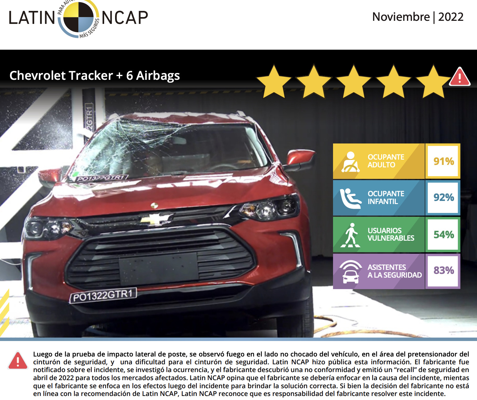 calificacion de seguridad de vehiculo