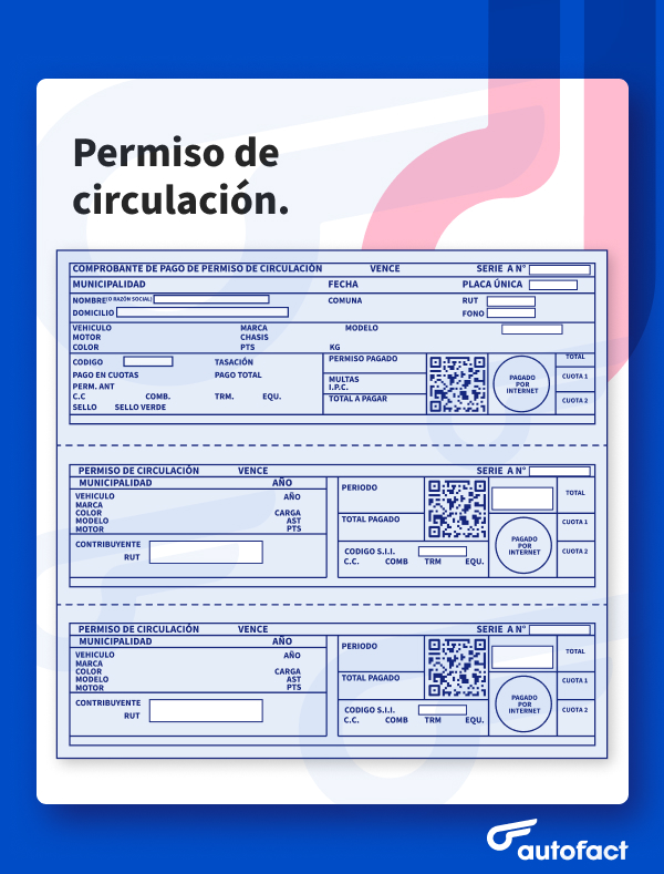 permiso de circulación