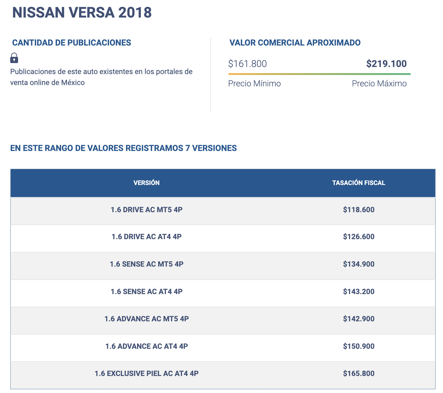 Precio de mercado autos usados en Veracruz