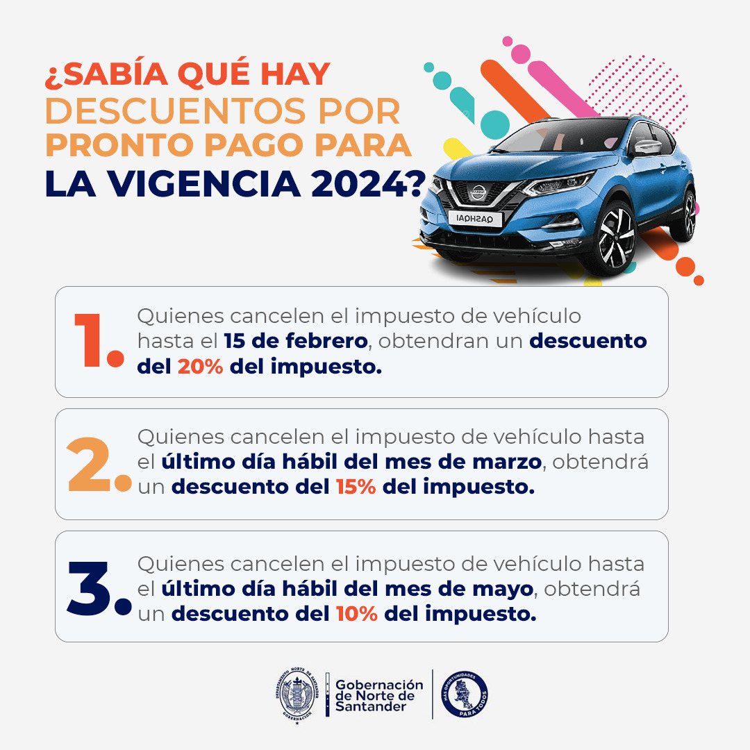 descuentos impuesto vehicular en cucuta 2024