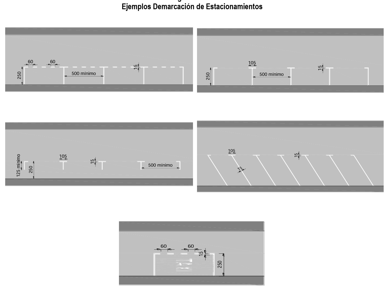 Señales horizontales de tránsito: ¿Cuáles son?