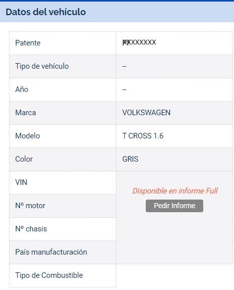 informe gratis autofact resultado