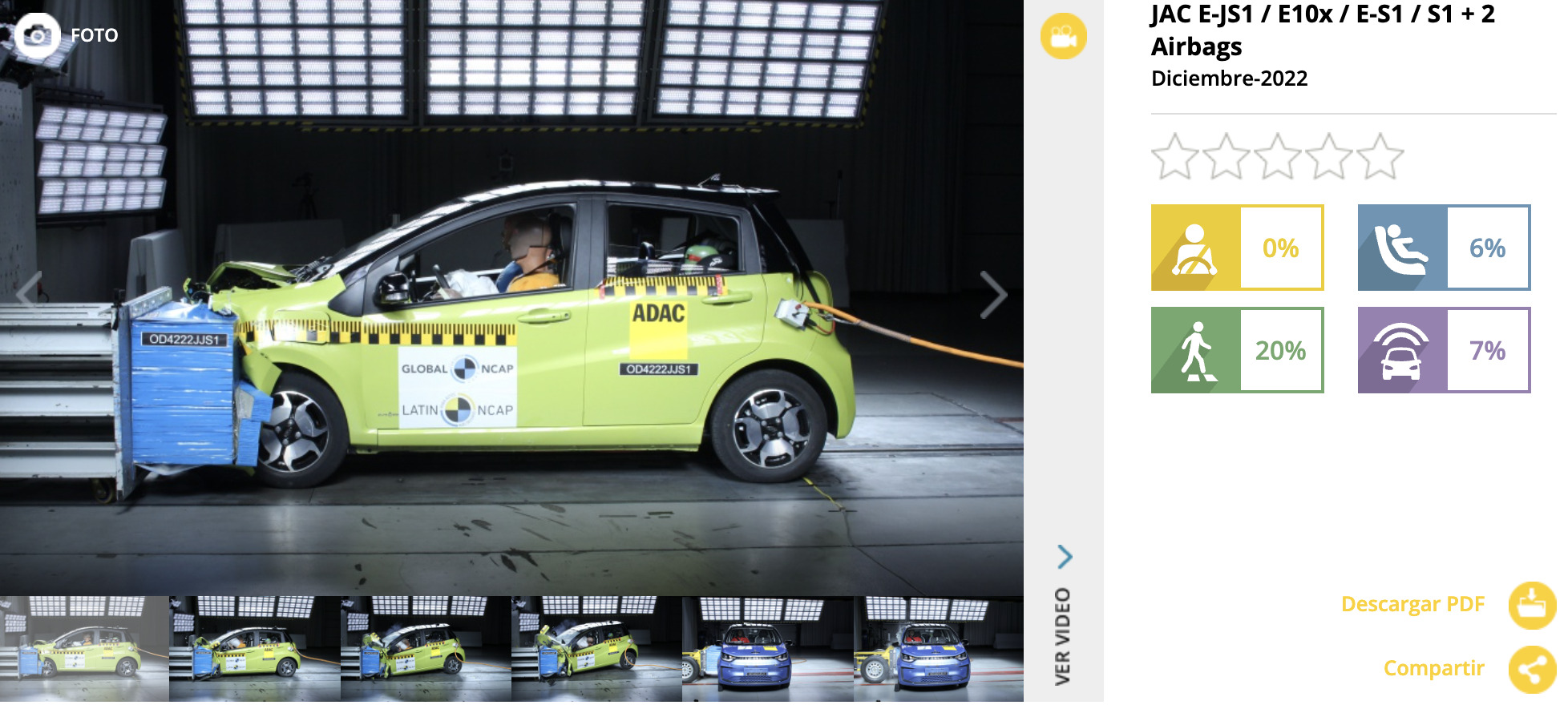 calificacion de seguridad de vehiculo