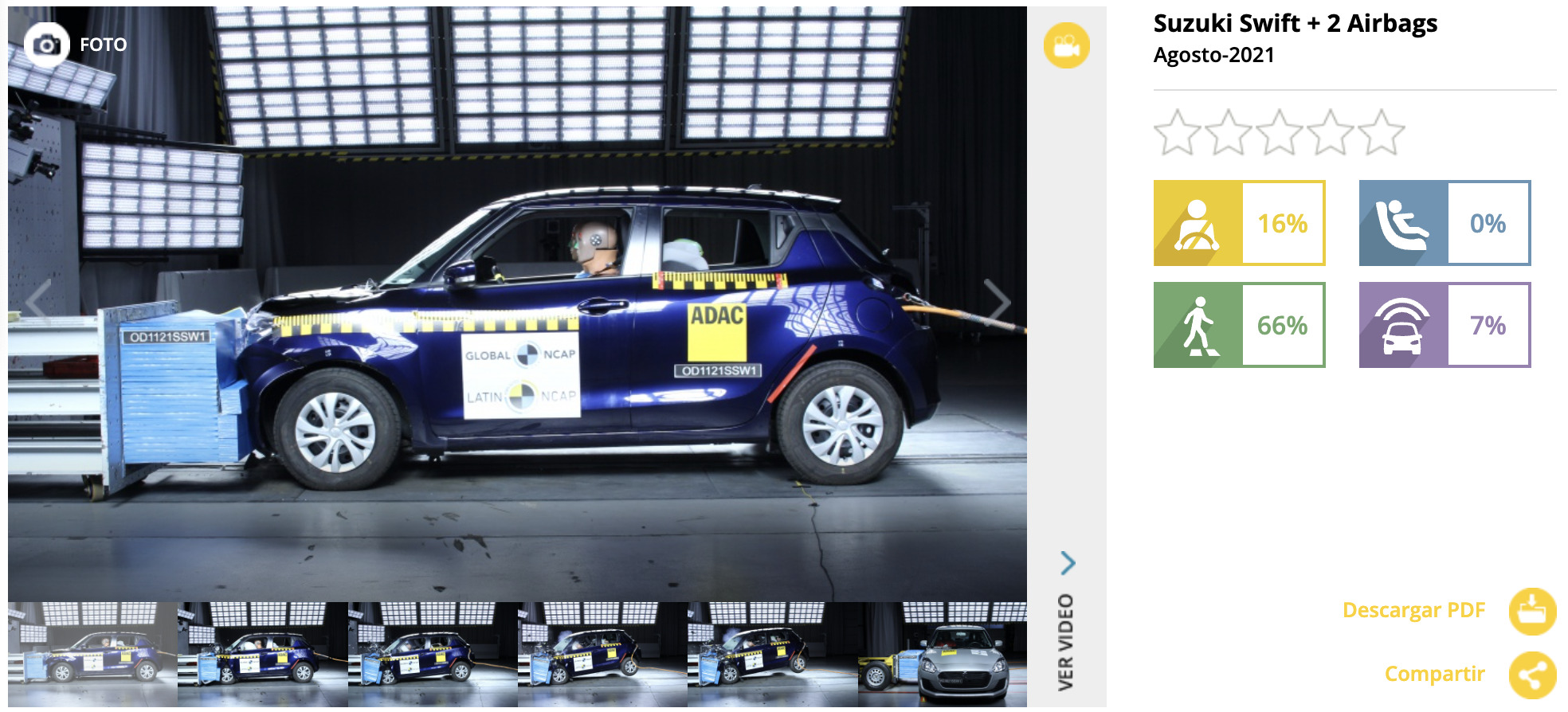 calificacion de seguridad de vehiculo