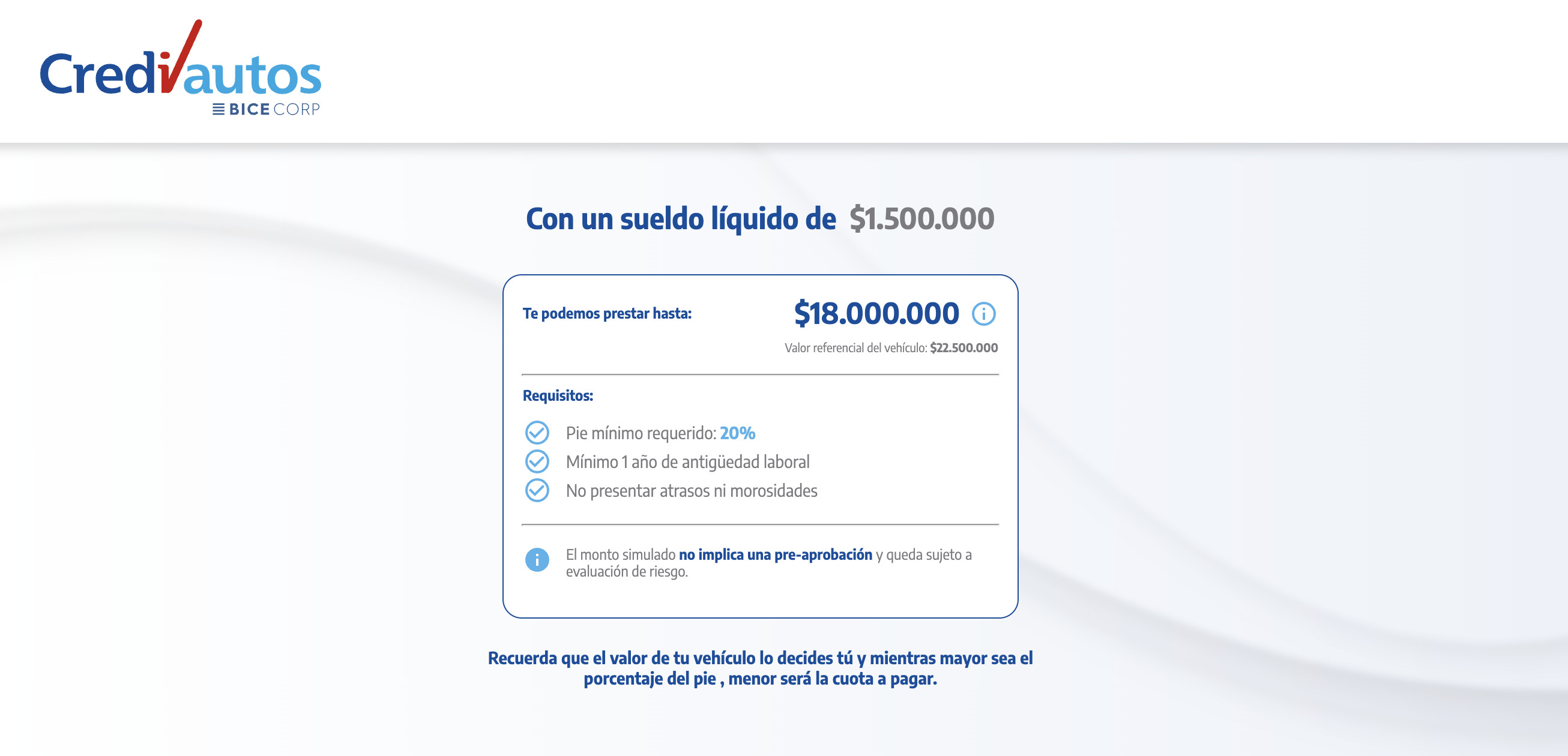 Auto sin pie: ¿Puedo comprar un auto sin un inicial? simulador crediautos