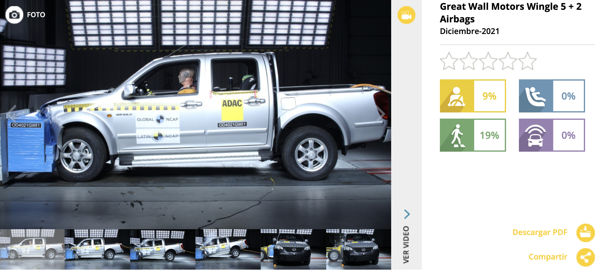 calificacion de seguridad de vehiculo