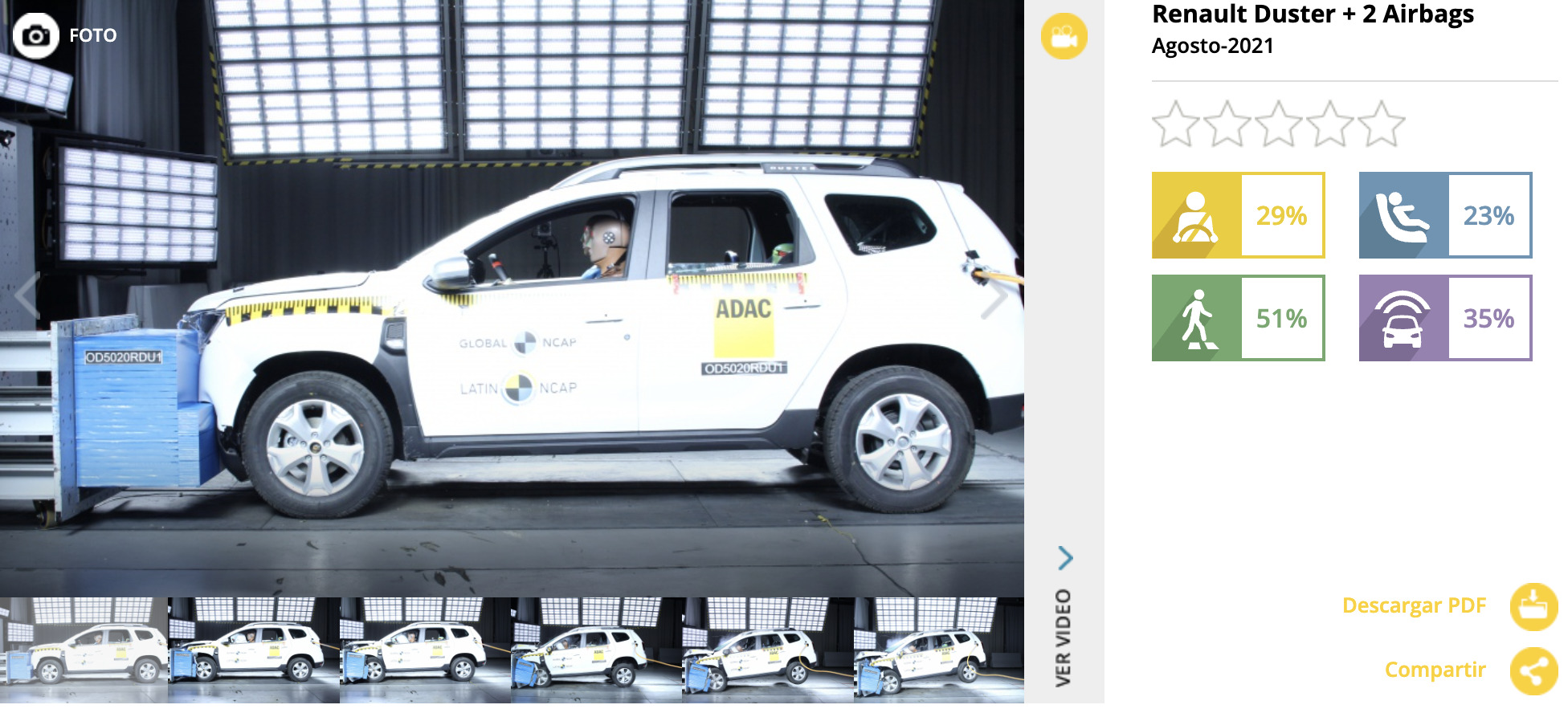 calificacion de seguridad de vehiculo