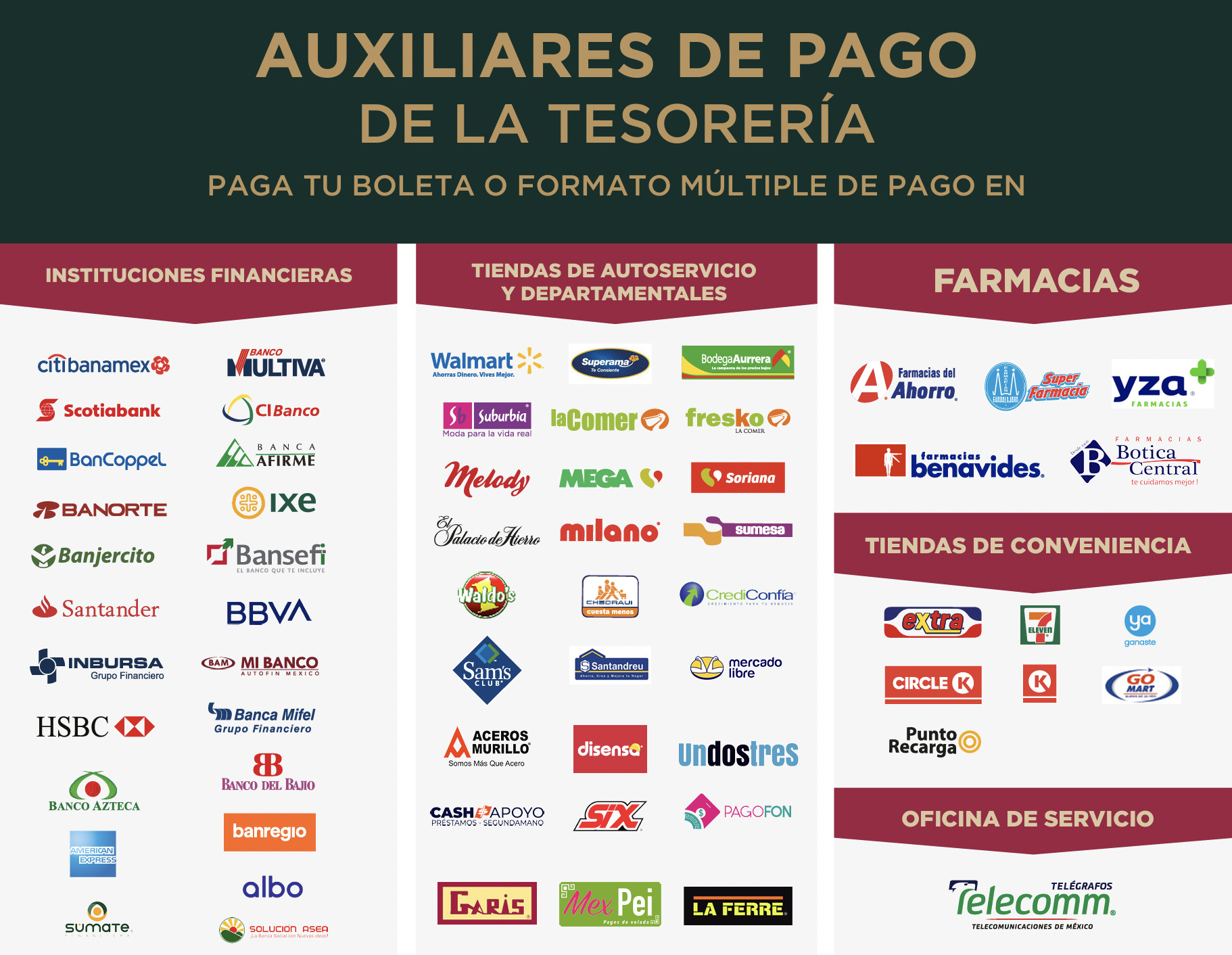 Autos híbridos en la CDMX: Alta y baja de placas