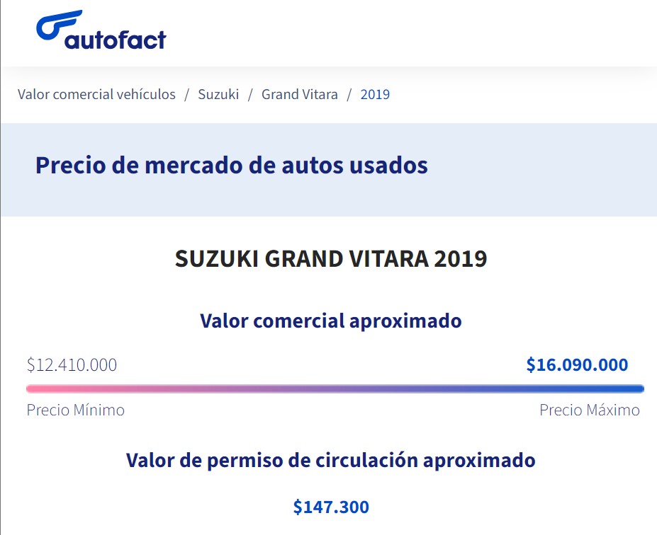 herramienta de precios de mercado Autofact