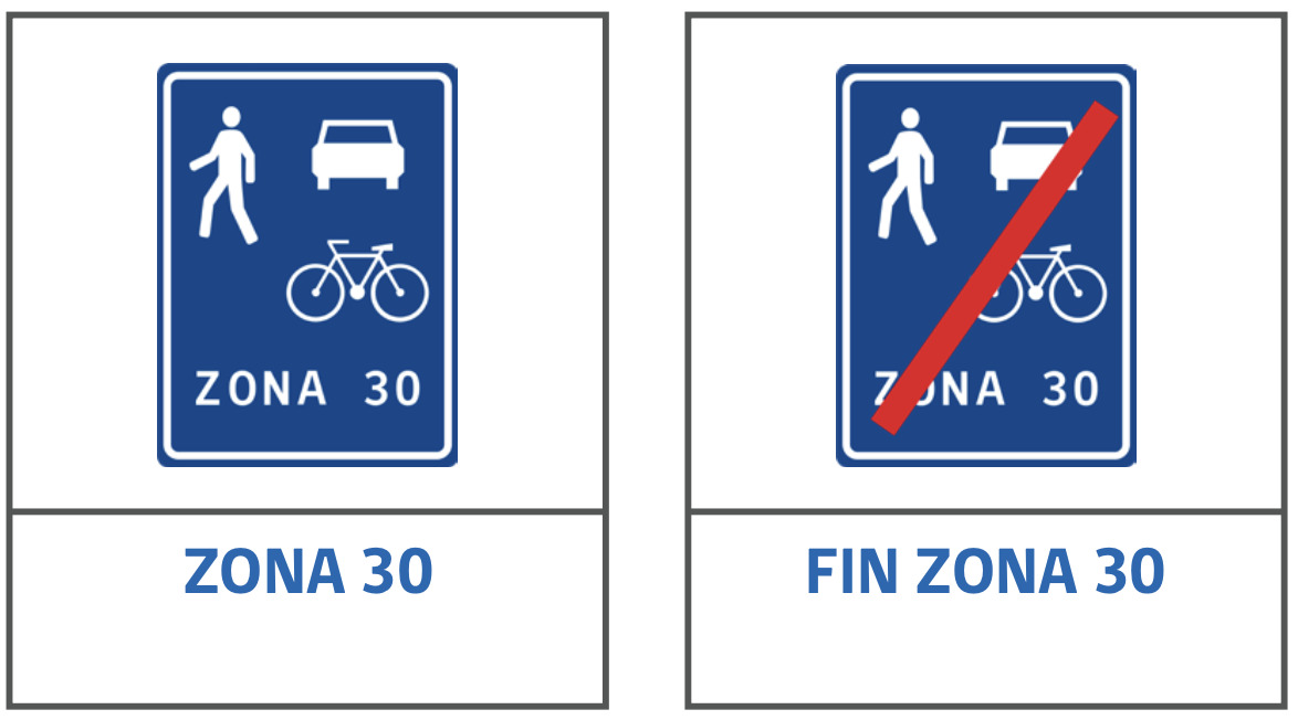 Autos, bicicletas y peatones: Las nuevas señales del tránsito