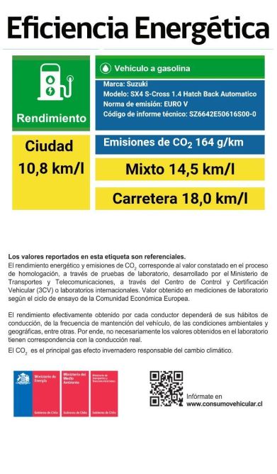 Saber rendimiento de un auto nuevo