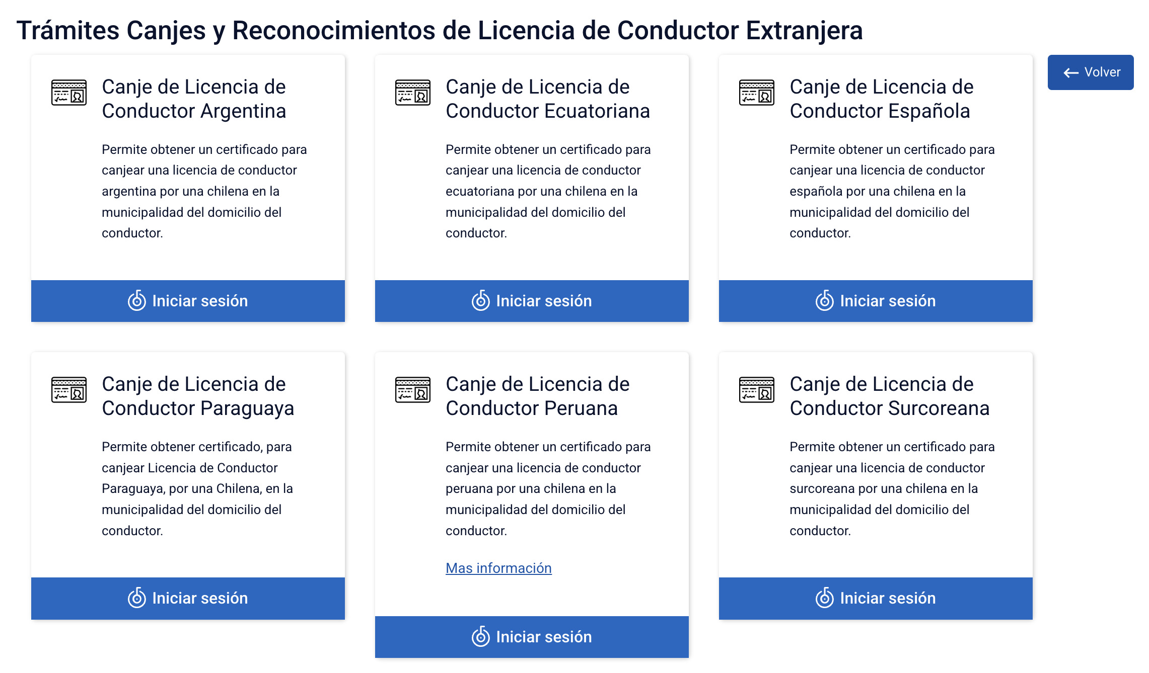 ¿Puedo manejar con mi licencia de conducir peruana en Chile?