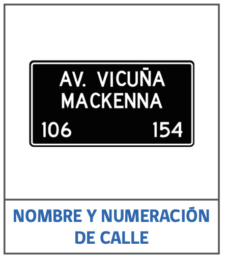 Señales informativas de tránsito: nombre y numeracion de calle