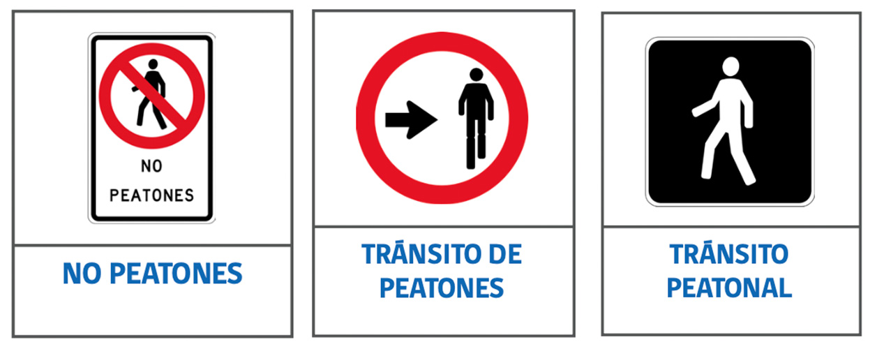 Señales verticales de tránsito reglamentarias