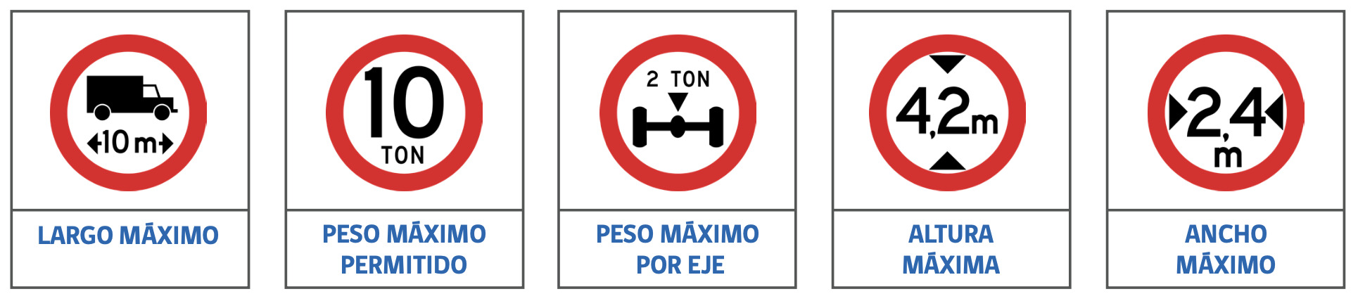 Señales verticales de tránsito