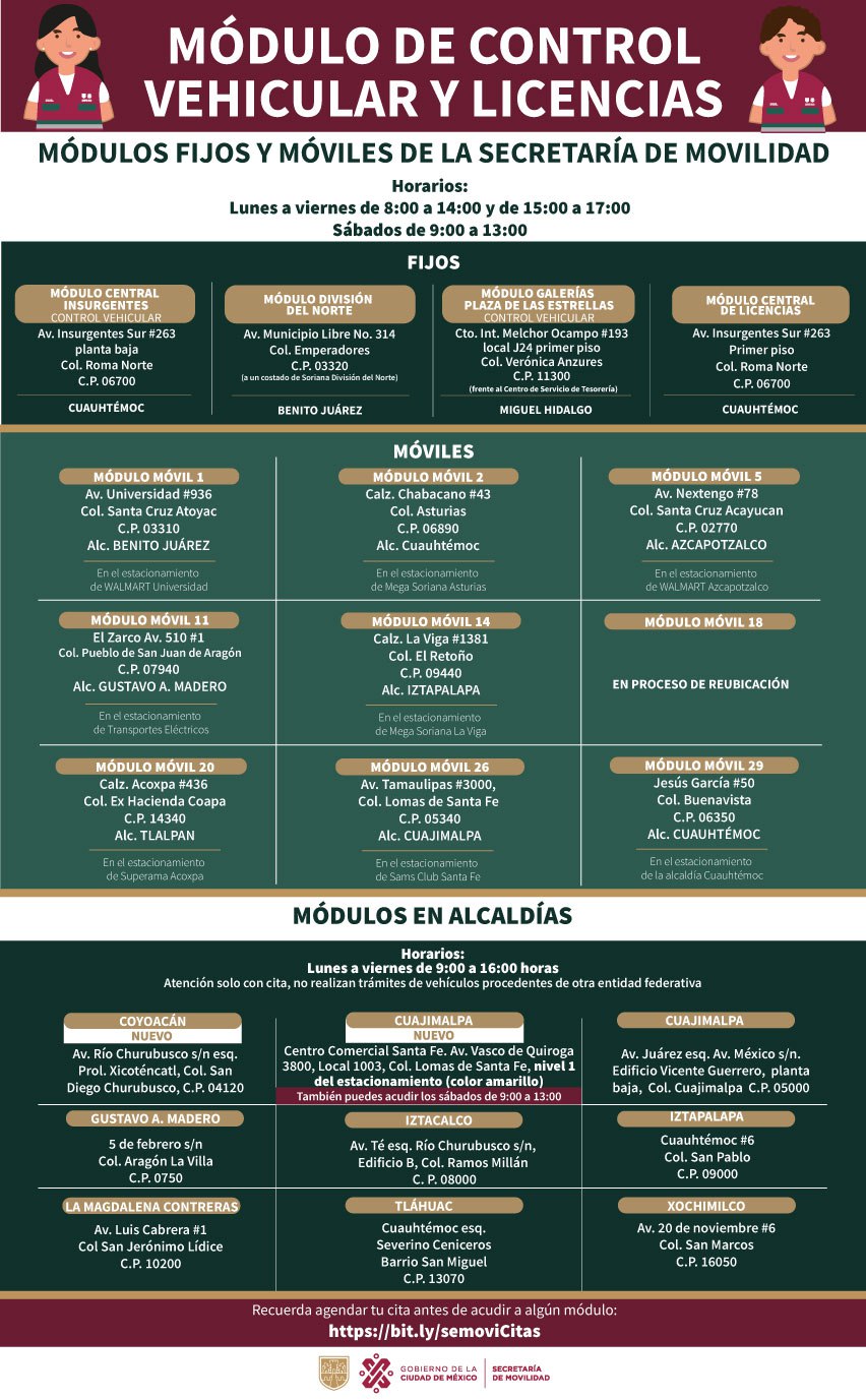 cambio de propietario cdmx módulos de control vehicular