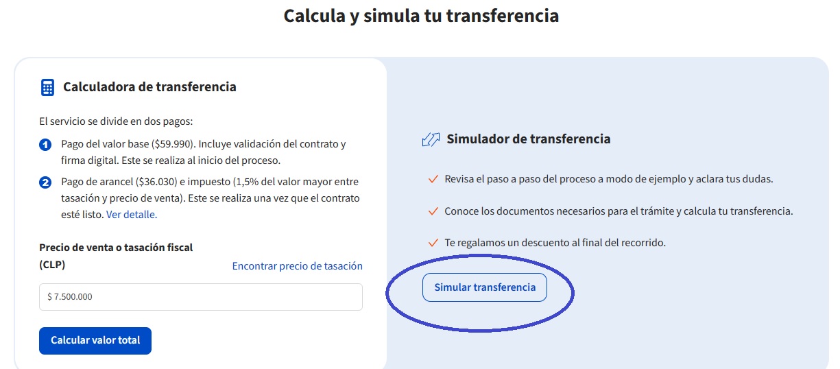 ¿Cuánto vale transferir un auto online?