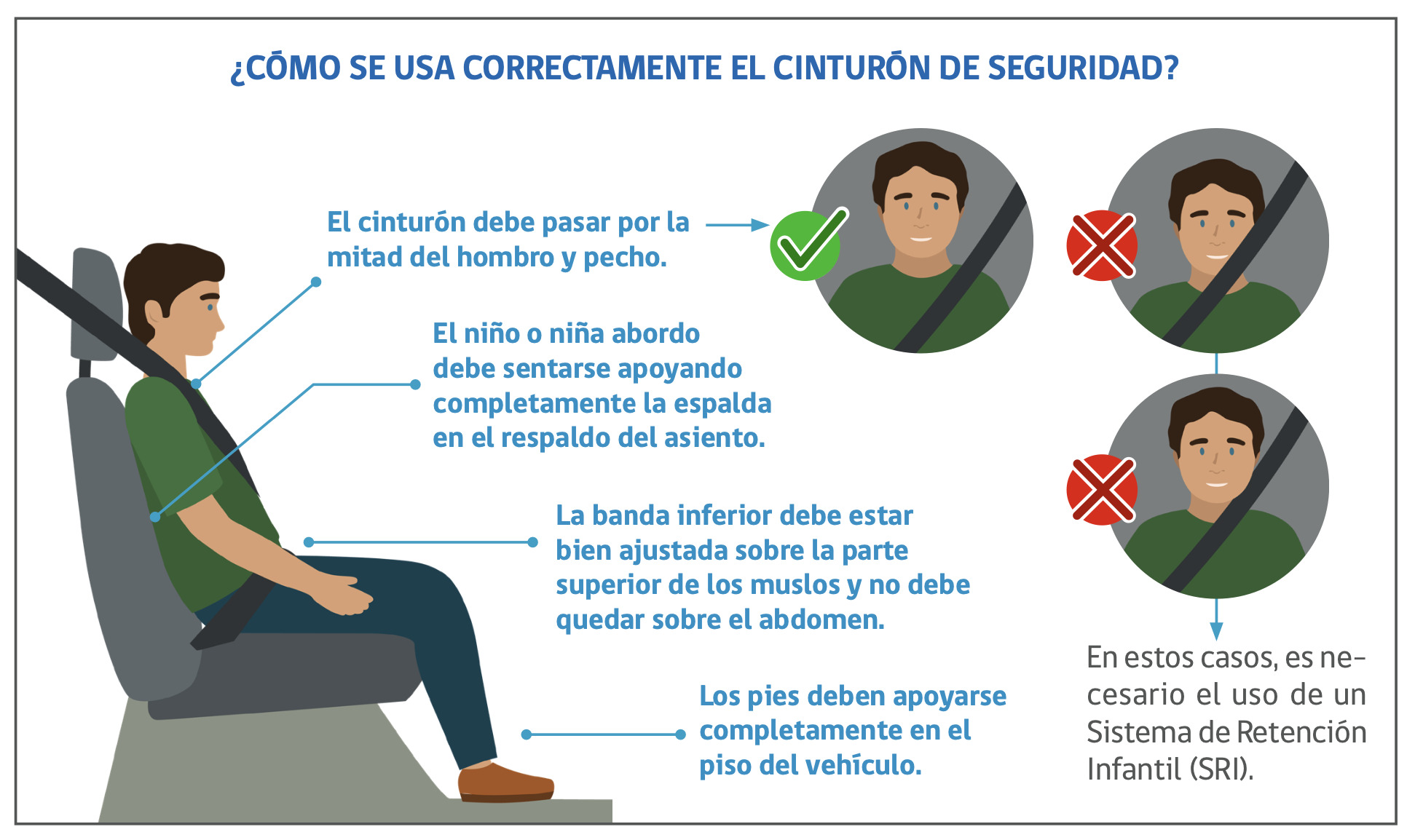 Libro para la conducción: Niños en el auto