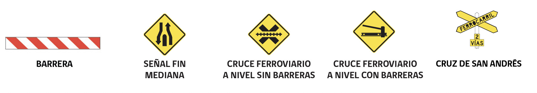Cruce: señalizaciones, preferencias y multas