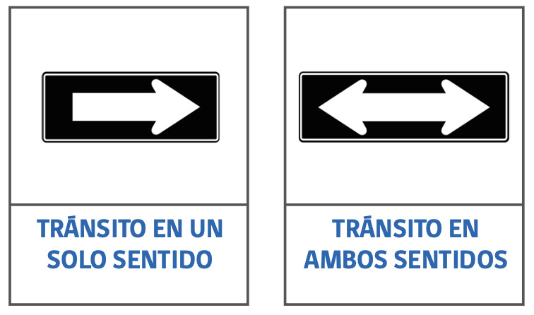 Señales verticales de tránsito reglamentarias