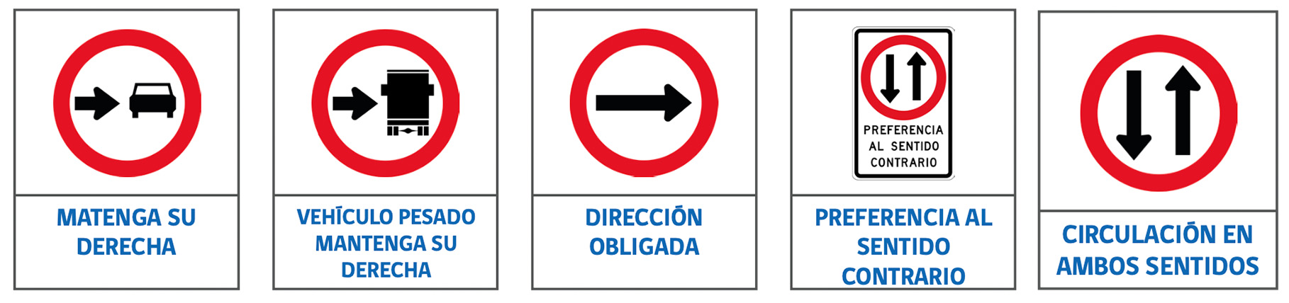 Señales verticales de tránsito reglamentarias