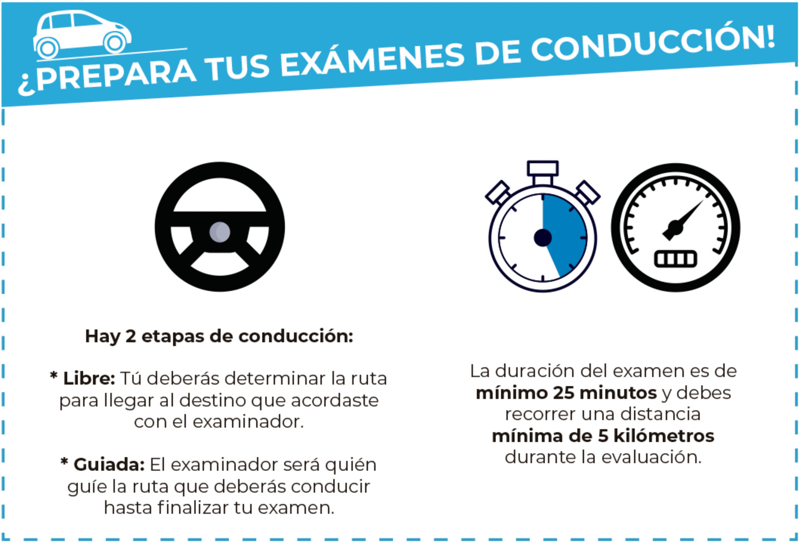 Licencia de conducir en Villarrica