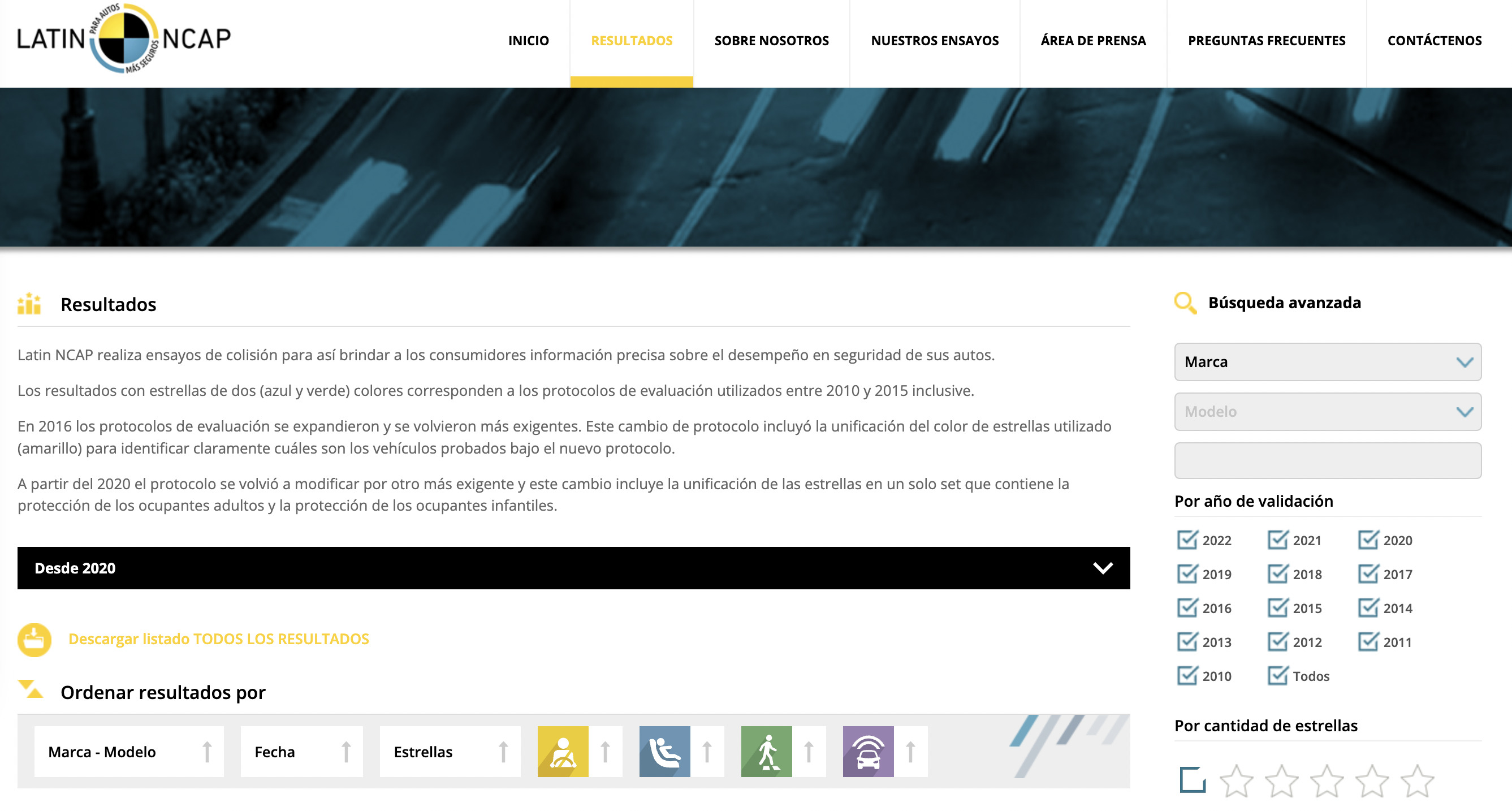 Pruebas de choque de un auto