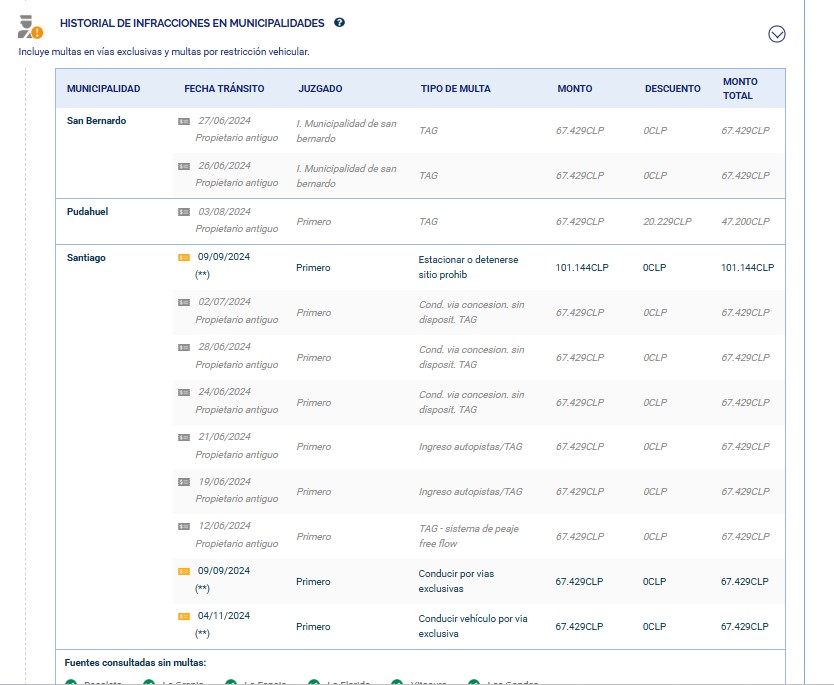 historial de infracciones municipales informe autofact