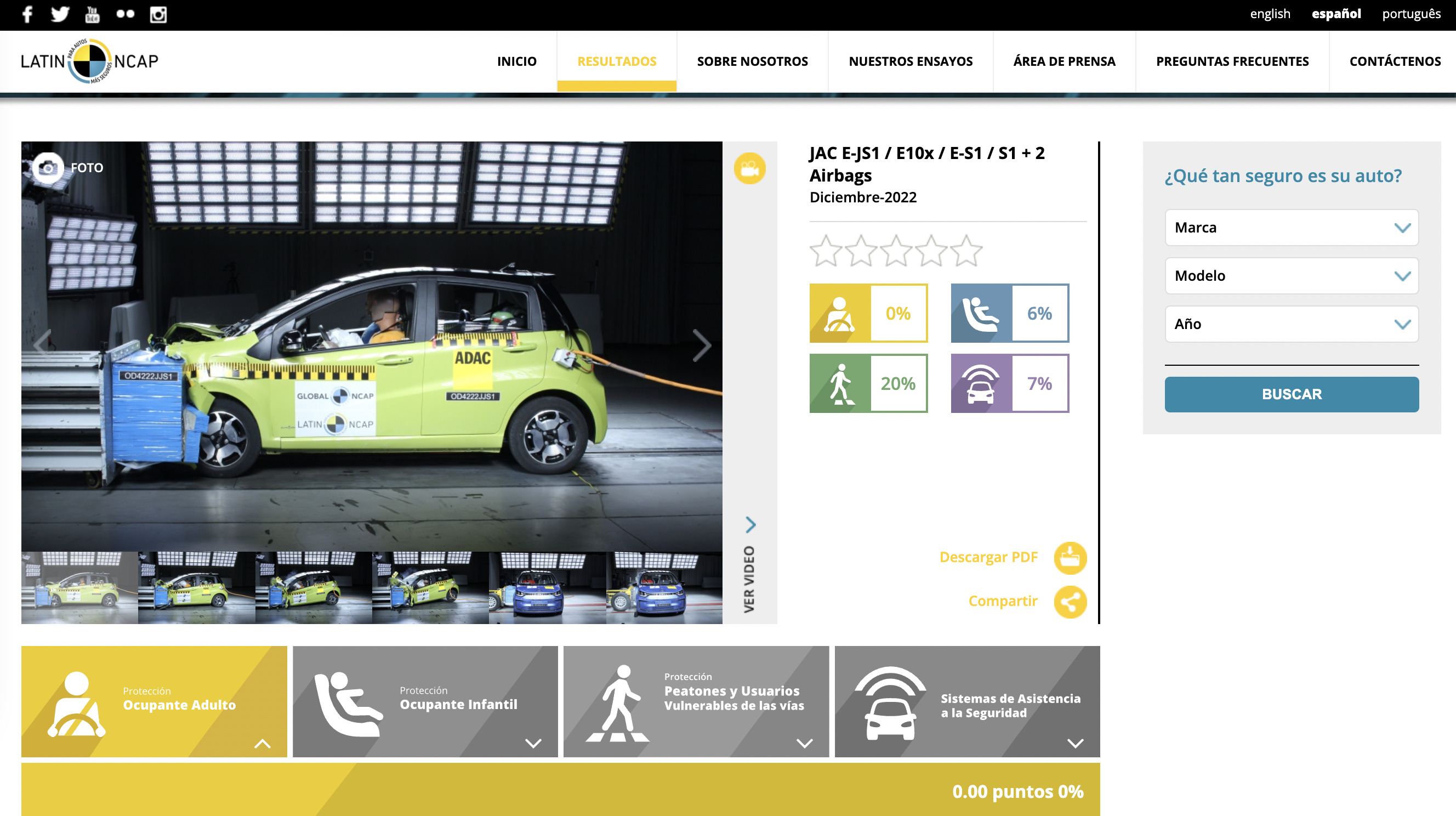 Latin Ncap: Qué es y por qué es importante revisar sus pruebas de choque