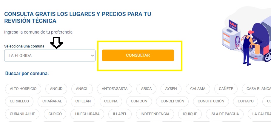 Consulta de PRT en Chile con Autofact