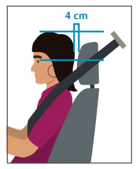 Cómo debe ir el apoyacabeza