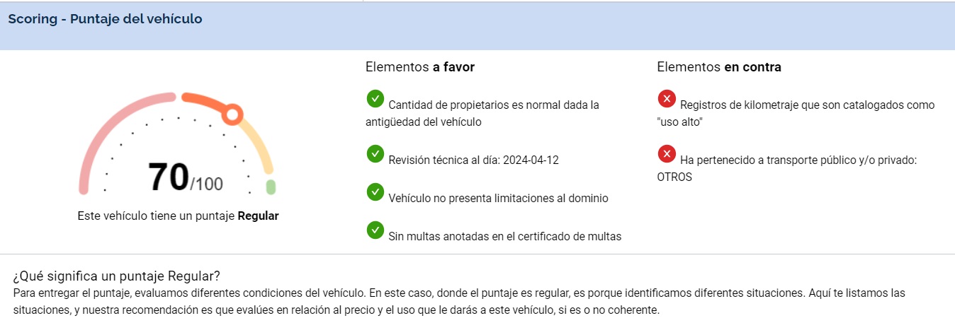 Scoring Autofact: Puntaje Autofact sobre el riesgo de comprar un auto