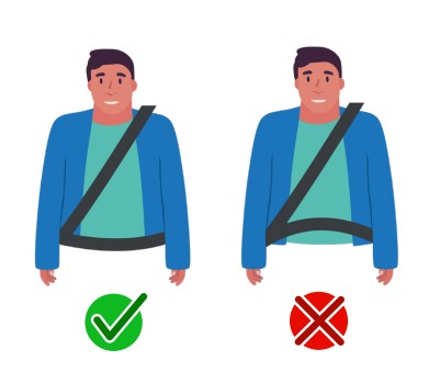 Cómo debe ir el cinturón en la banda abdominal