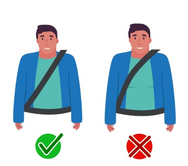 Cómo debe ir el cinturón en la banda toráxica