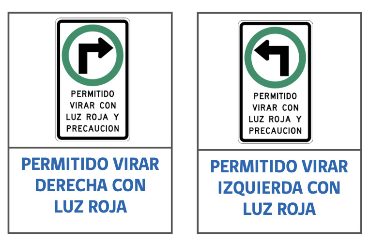 Señales verticales de tránsito reglamentarias