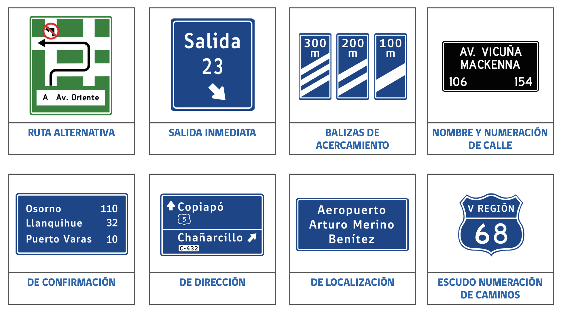 señales verticales de transito informativas