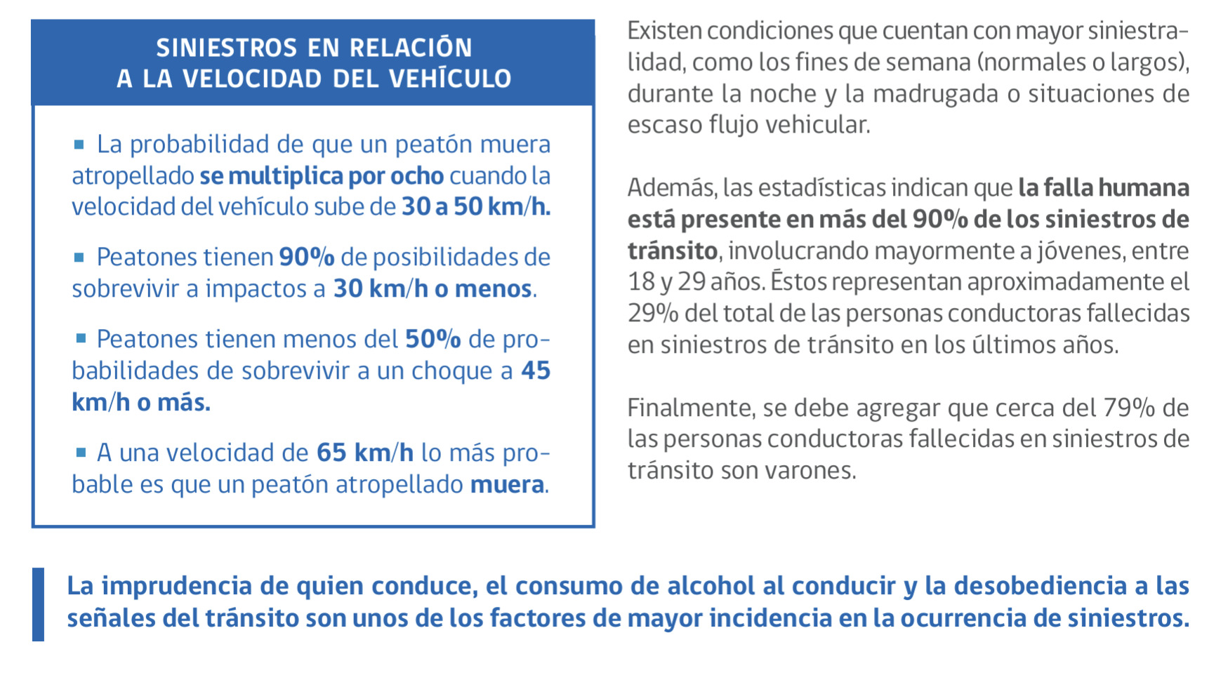 Siniestros de tránsito en Chile: velocidad del vehiculo