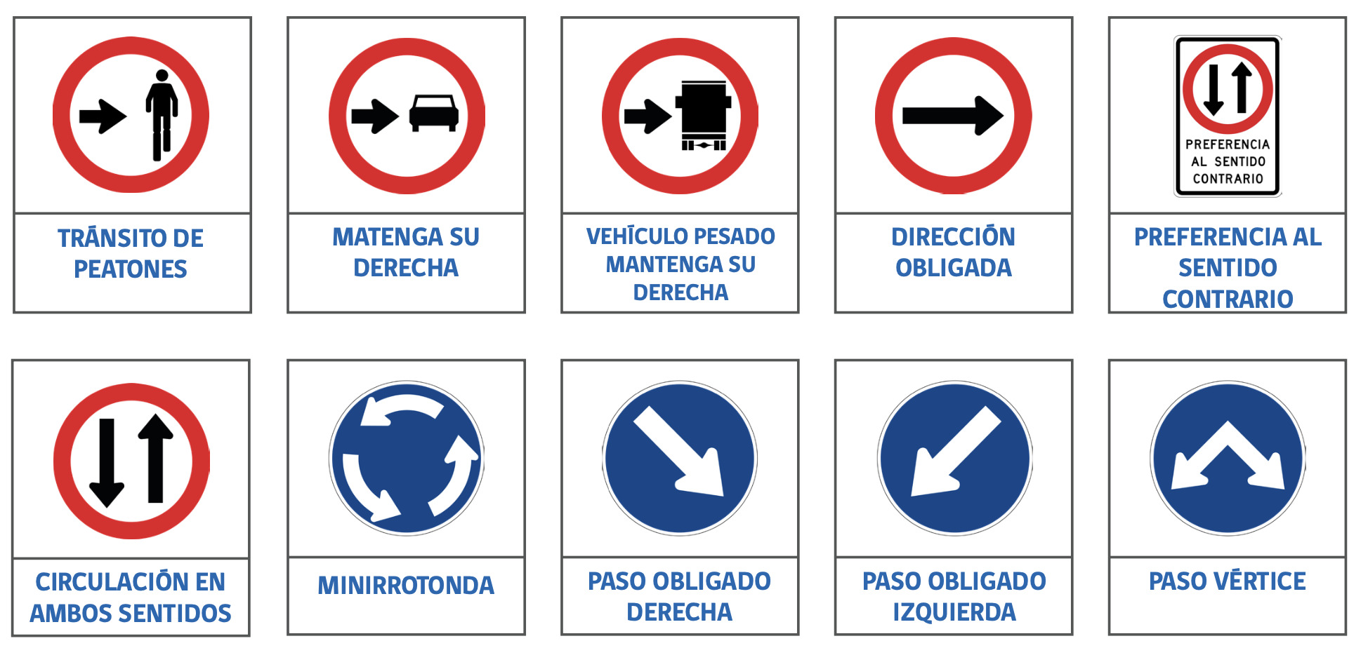 Señales de tránsito reglamentarias