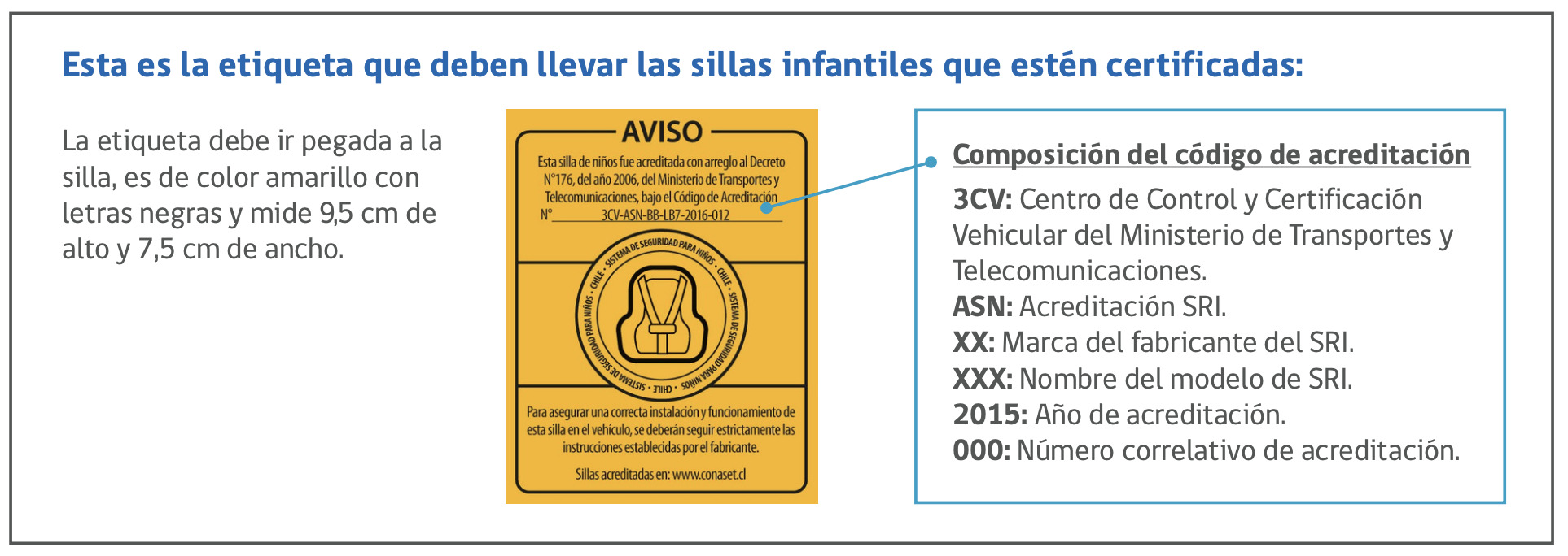 Libro para la conducción: Niños en el auto