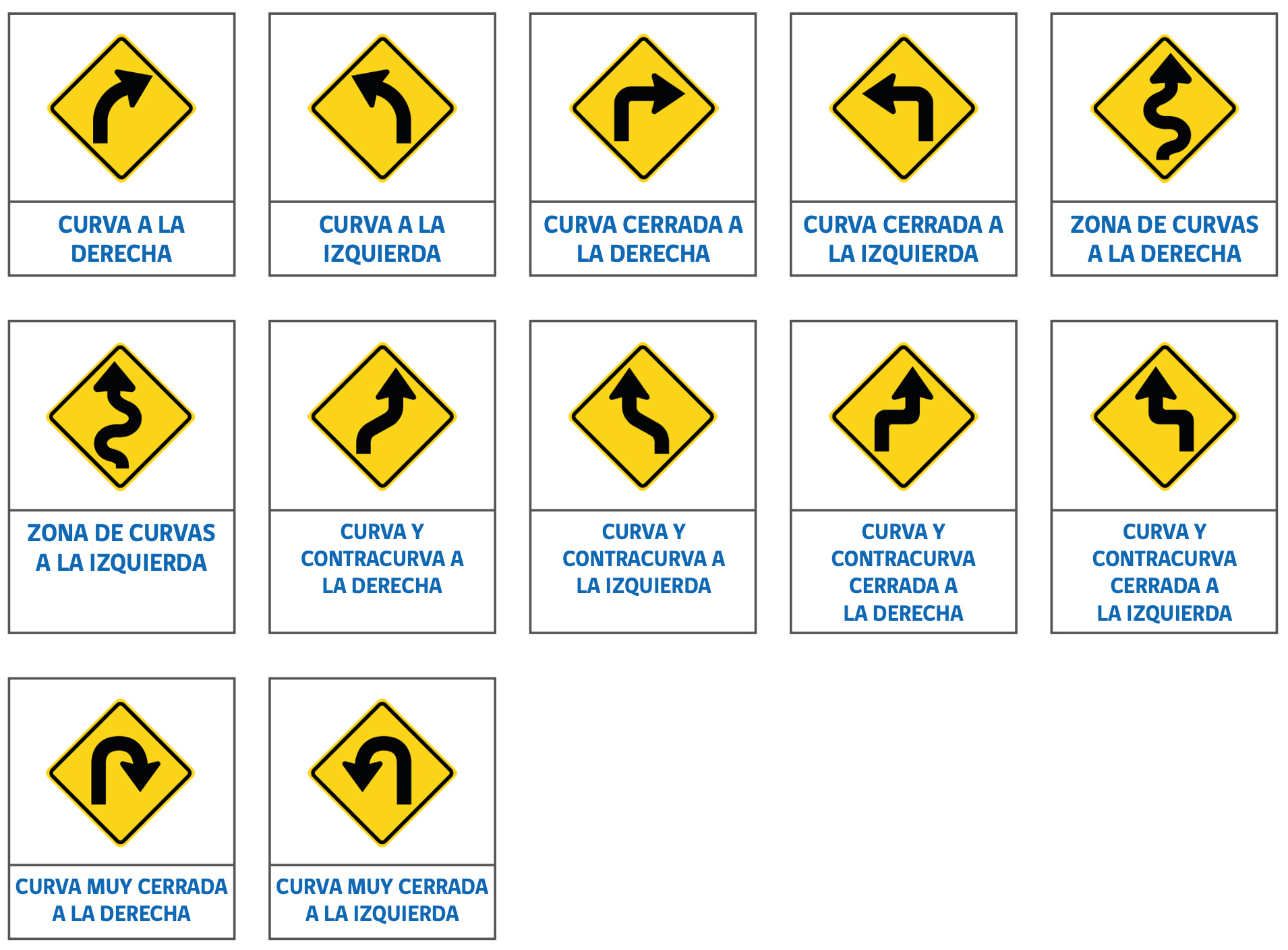 Curvas en el camino: señales de transito