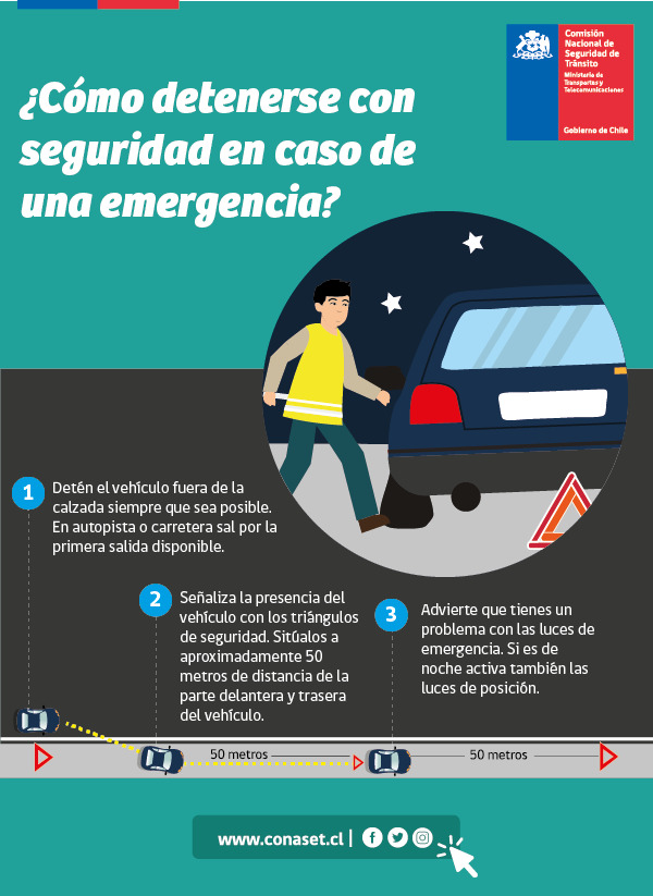 Normativa de seguridad de autos: en caso de emergencia